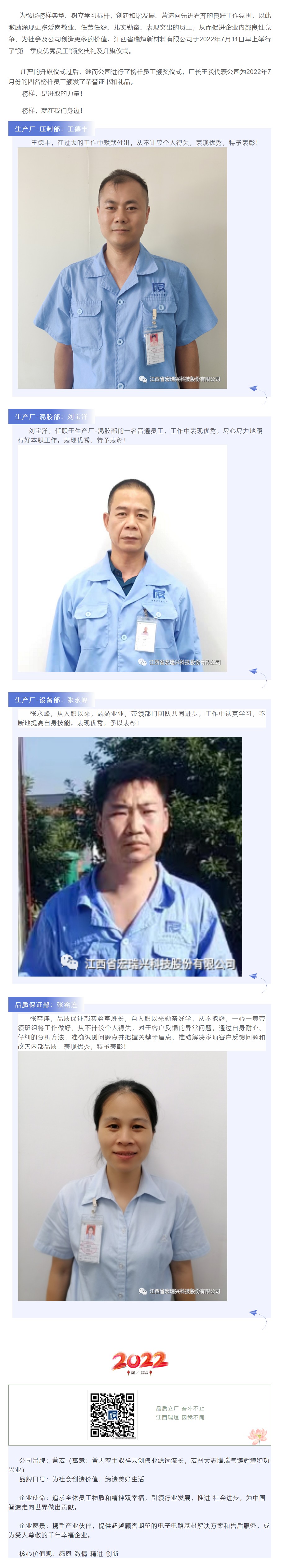7月份优秀员工.png